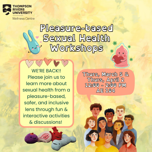 Pleasure-based sexual health workshop – part 1