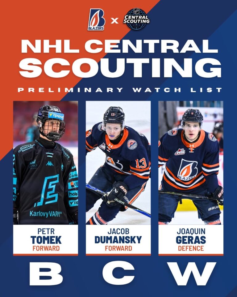 NHL CENTRAL SCOUTING RANKINGS RELEASED